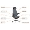 Bevakningsstol BE-GE 300 24-timmar